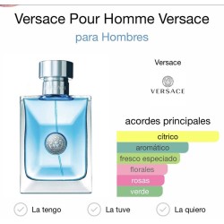 Tester - Versace Pour Homme 100 ml EDT