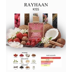 Perfume - Rayhaan Kiss 100 ml EDP
